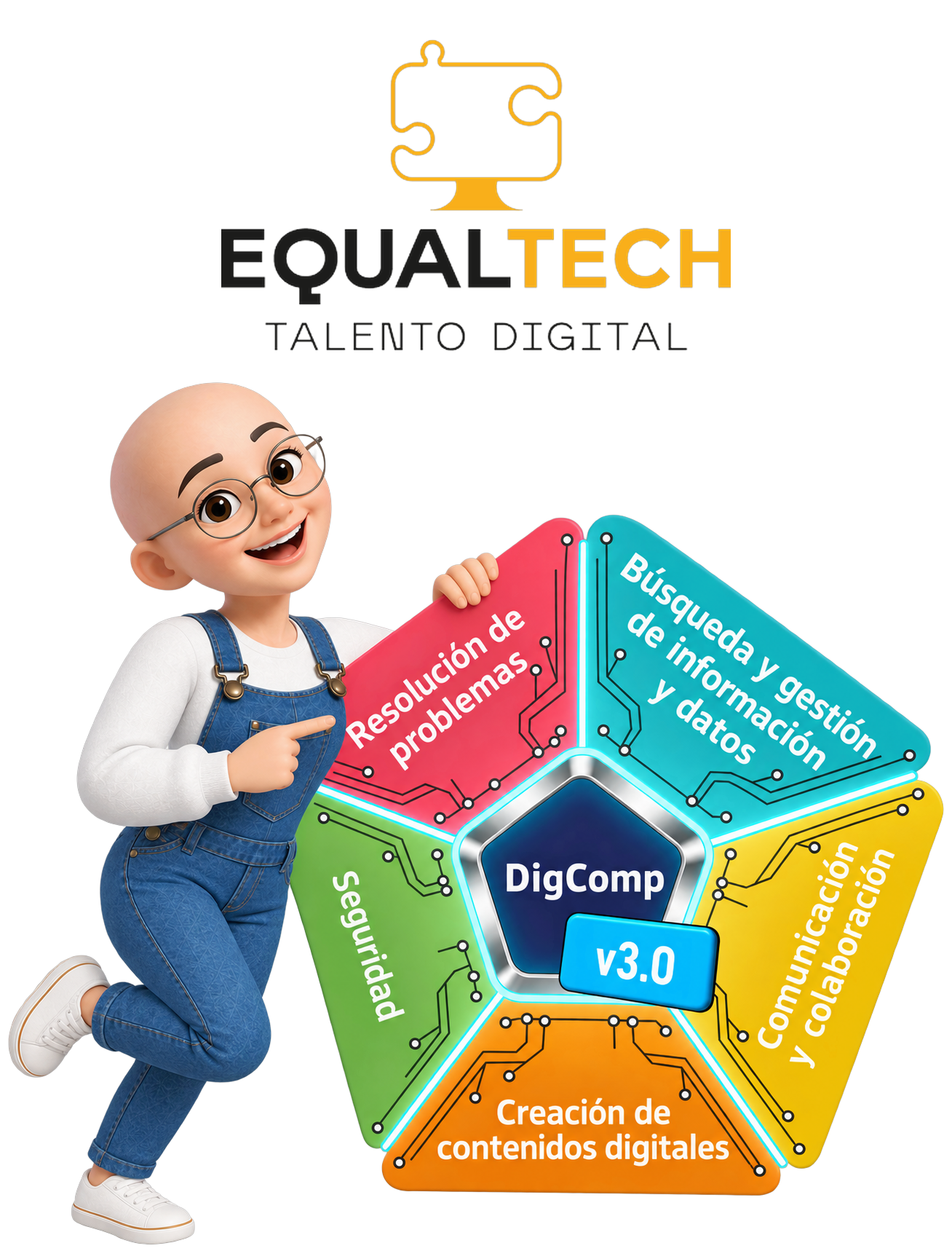 Equaltech presenta a Diky y Digcomp 3.0